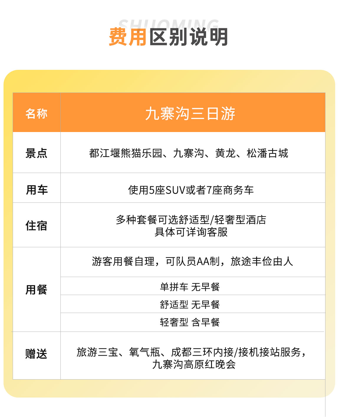 九寨溝拼車3日游 (12) 九寨溝拼車3日游 (12)