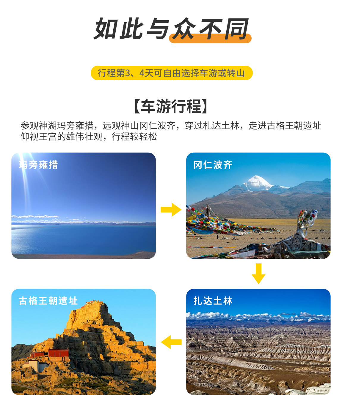 阿里南線8天拼車_2022_06 阿里南線8天拼車_2022_06