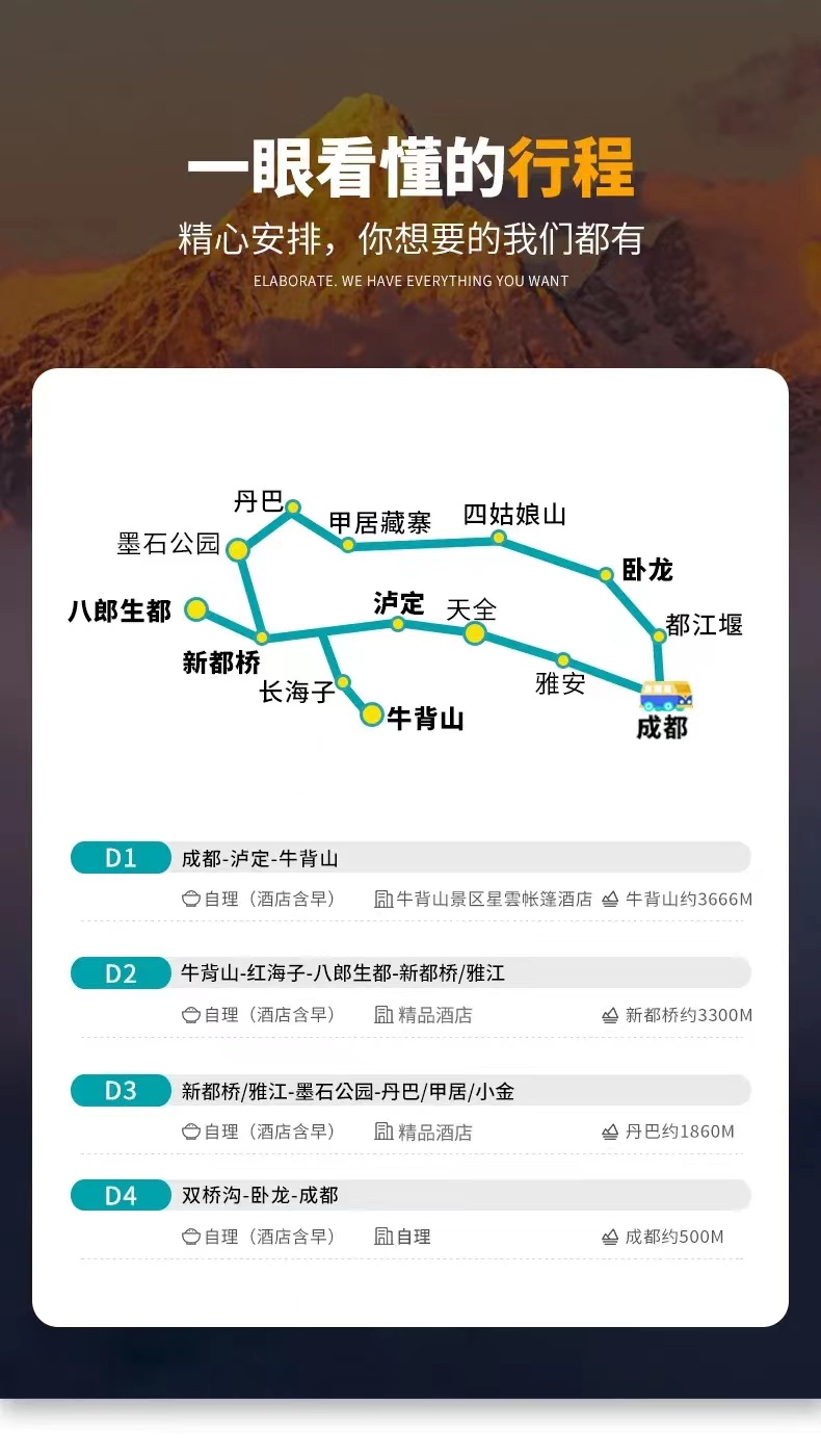 四姑娘山+牛背山簡要行程