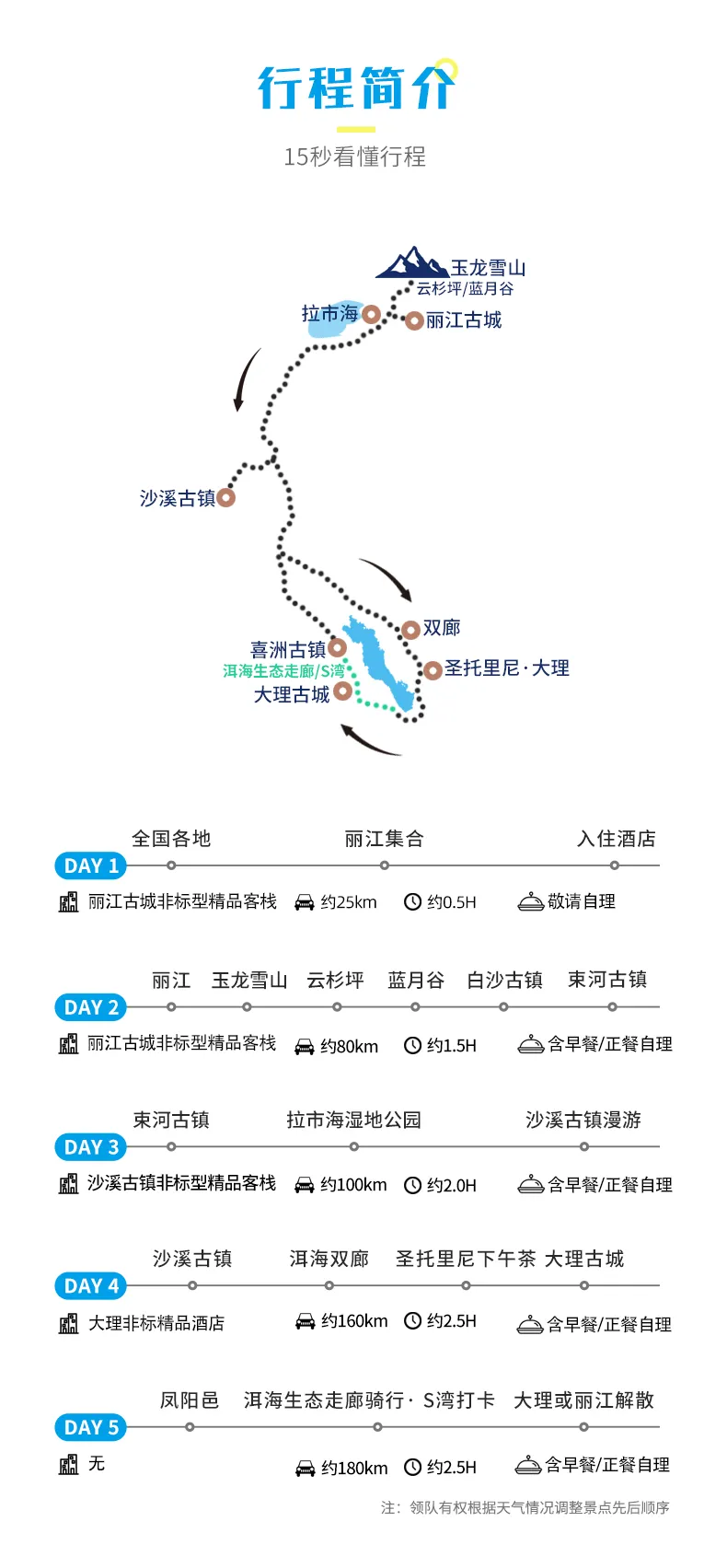 云南與風(fēng)有約3