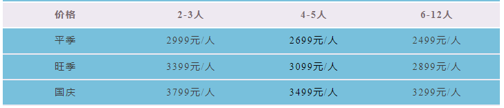 云南與風(fēng)有約小包團價格表