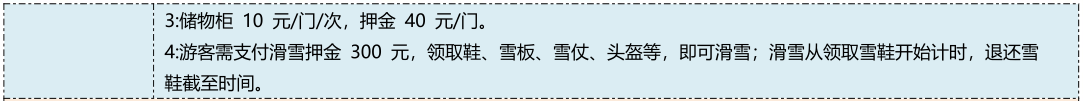 畢棚溝滑雪自費(fèi)表 (2) 畢棚溝滑雪自費(fèi)表 (2)