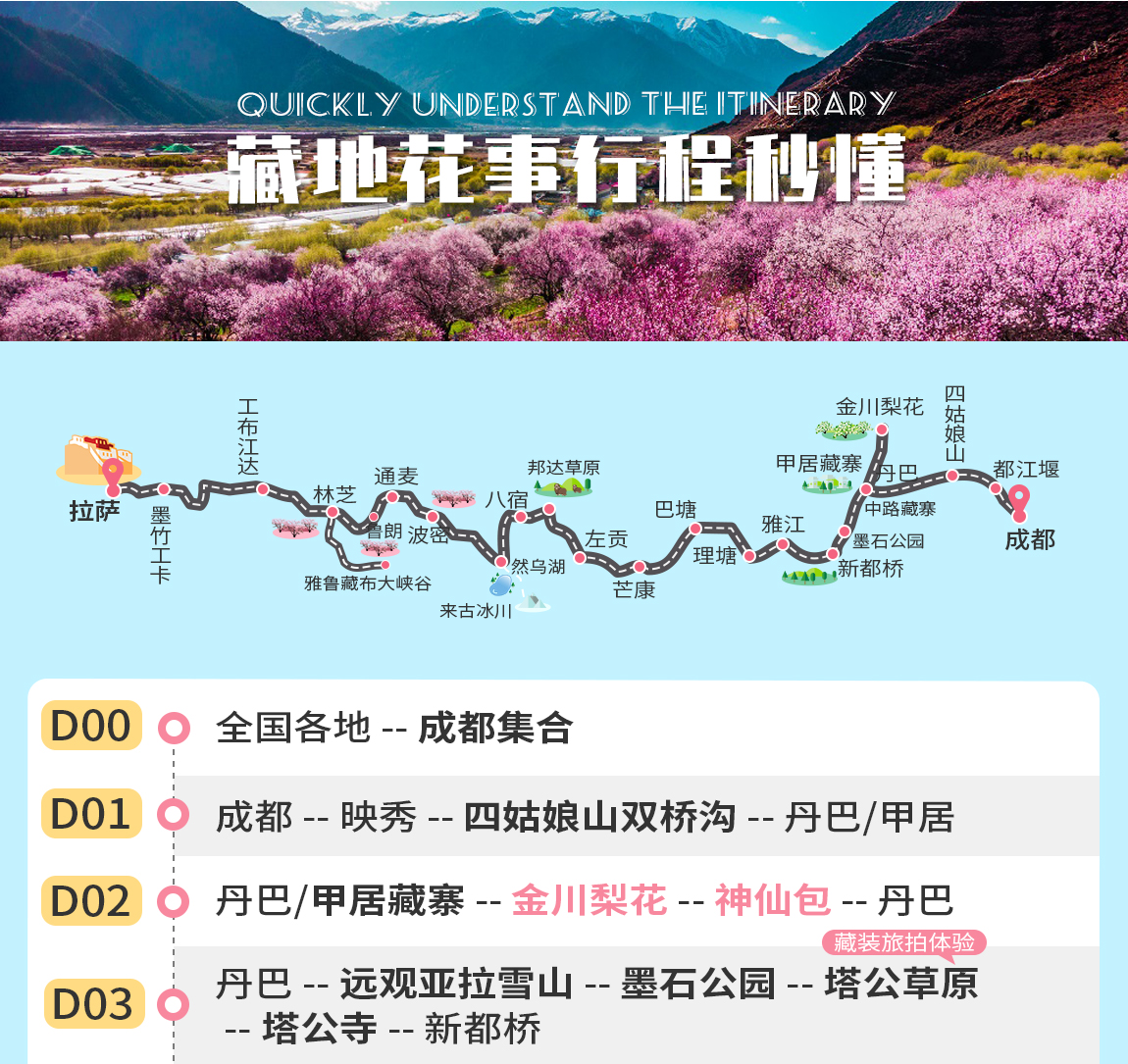 藏地花事-第3部_03 藏地花事-第3部_03