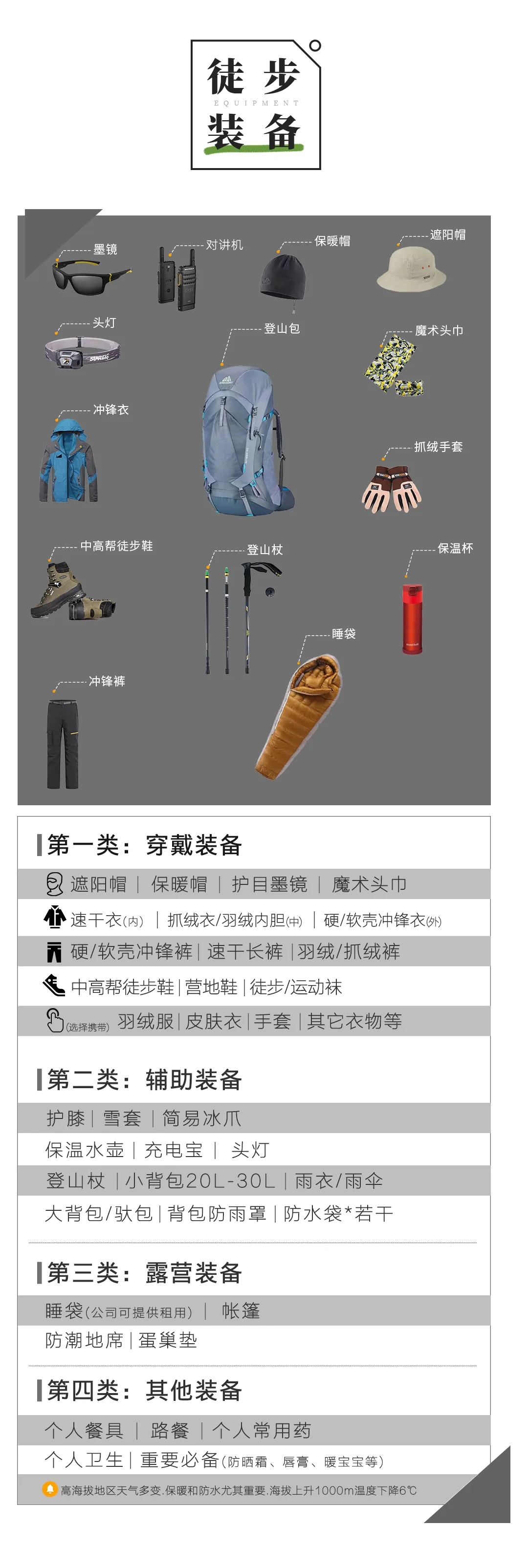 貢嘎冰川+勒多曼因24 貢嘎冰川+勒多曼因24
