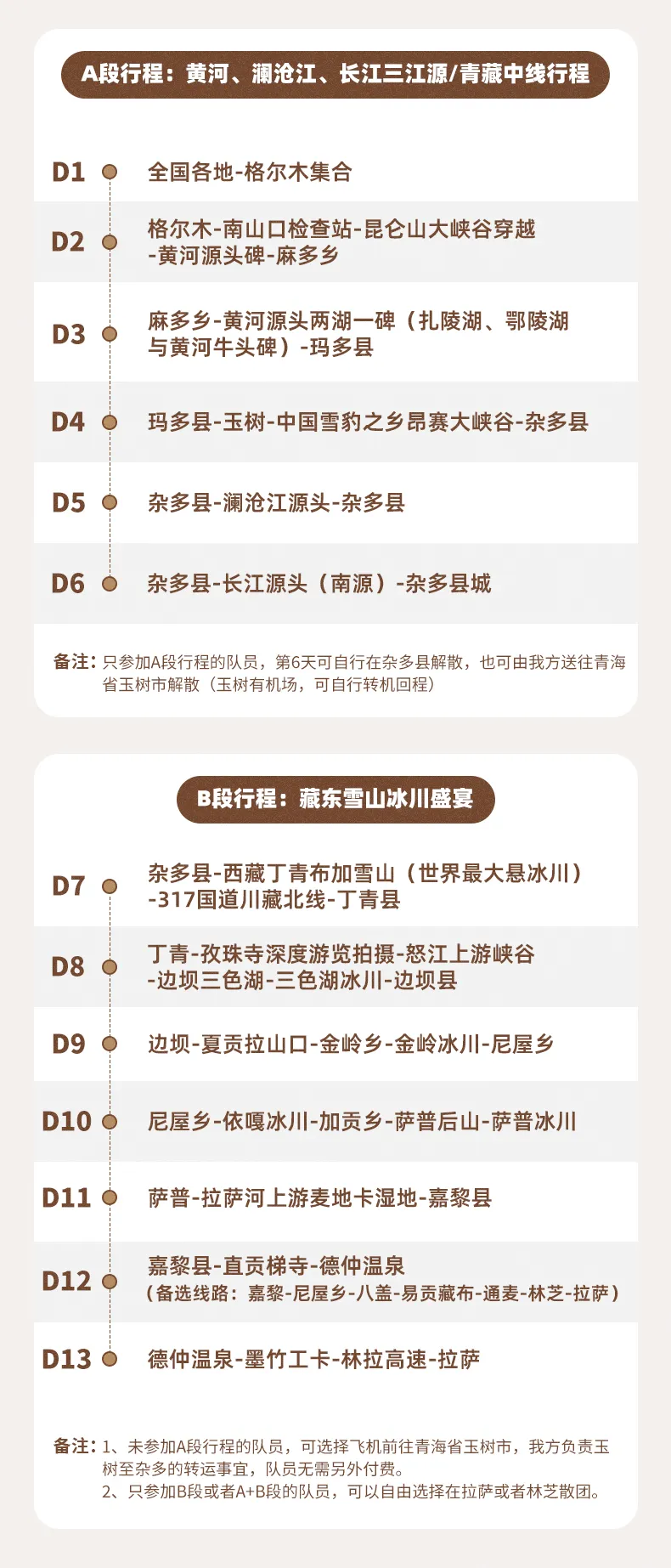 三江源5 三江源5