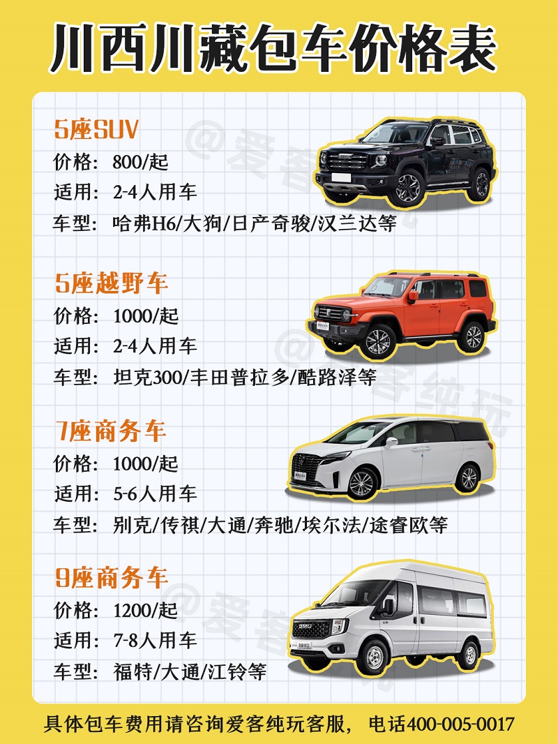 川西川藏包車價格表 川西川藏包車價格表