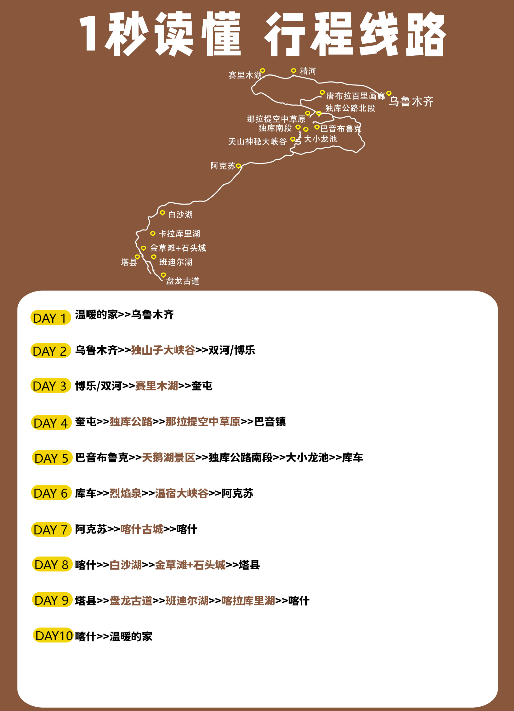 獨趣伊南2 獨趣伊南2