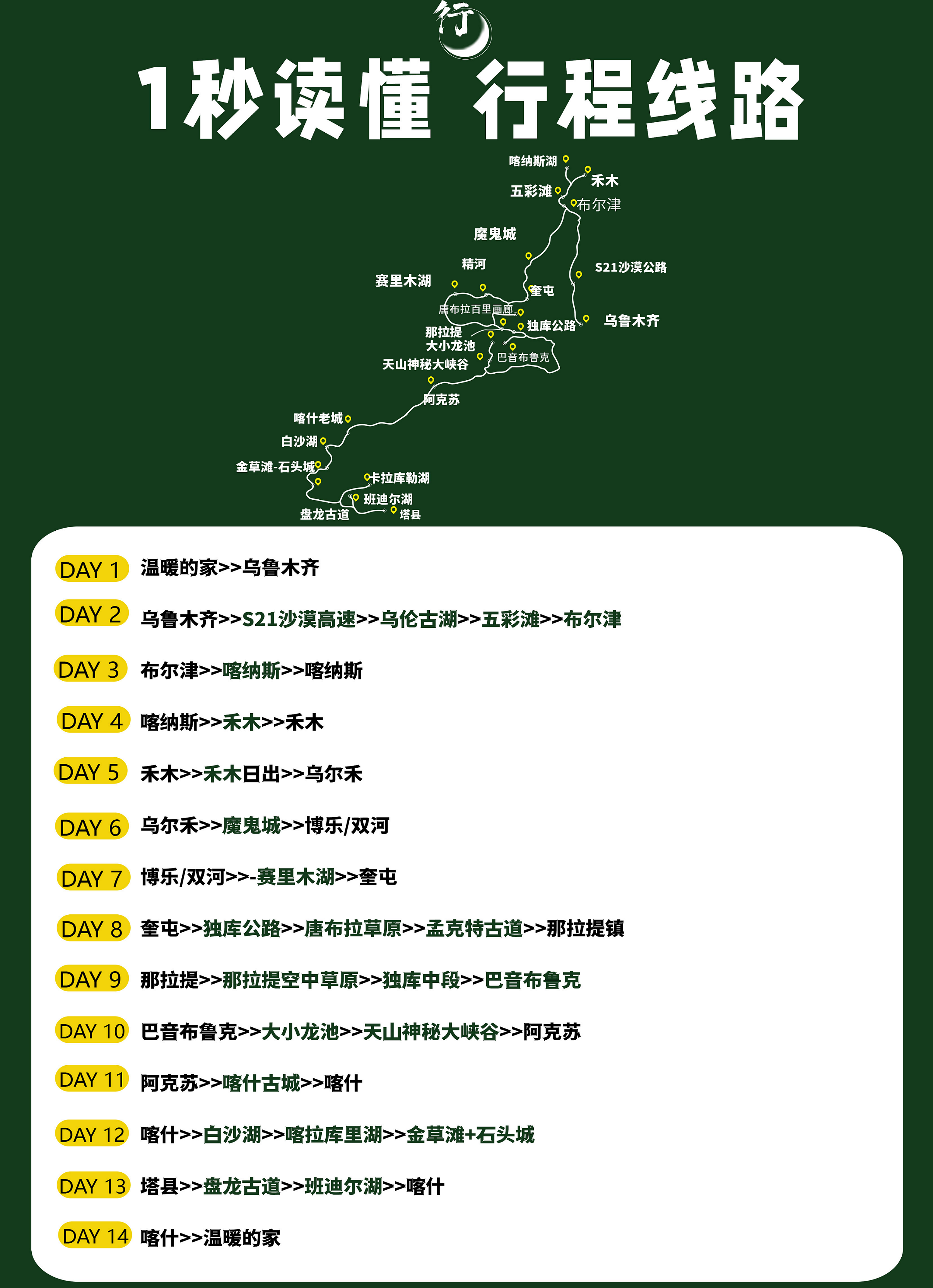 獨趣南北疆2 獨趣南北疆2