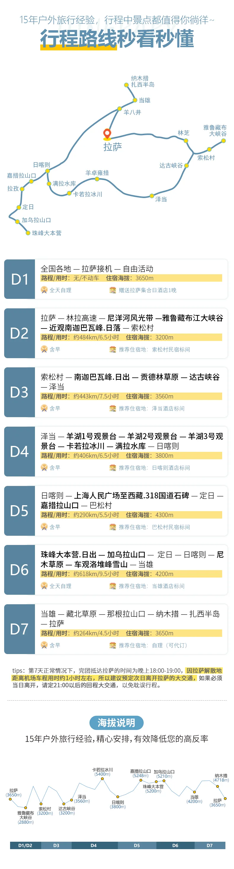 全景六3 全景六3