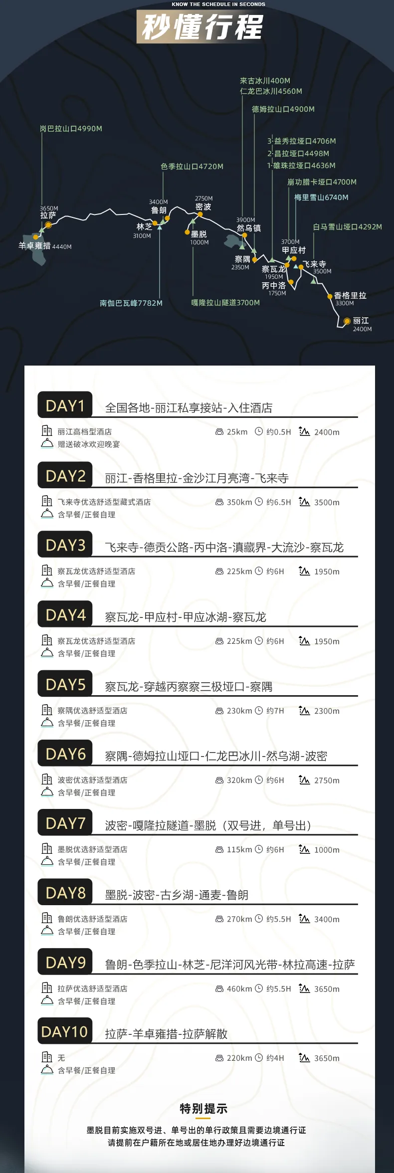 丙察察5 丙察察5