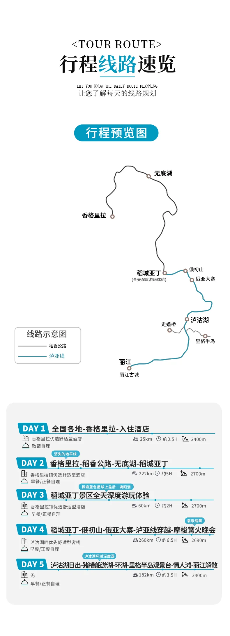 小洛克香格里拉出發(fā)3