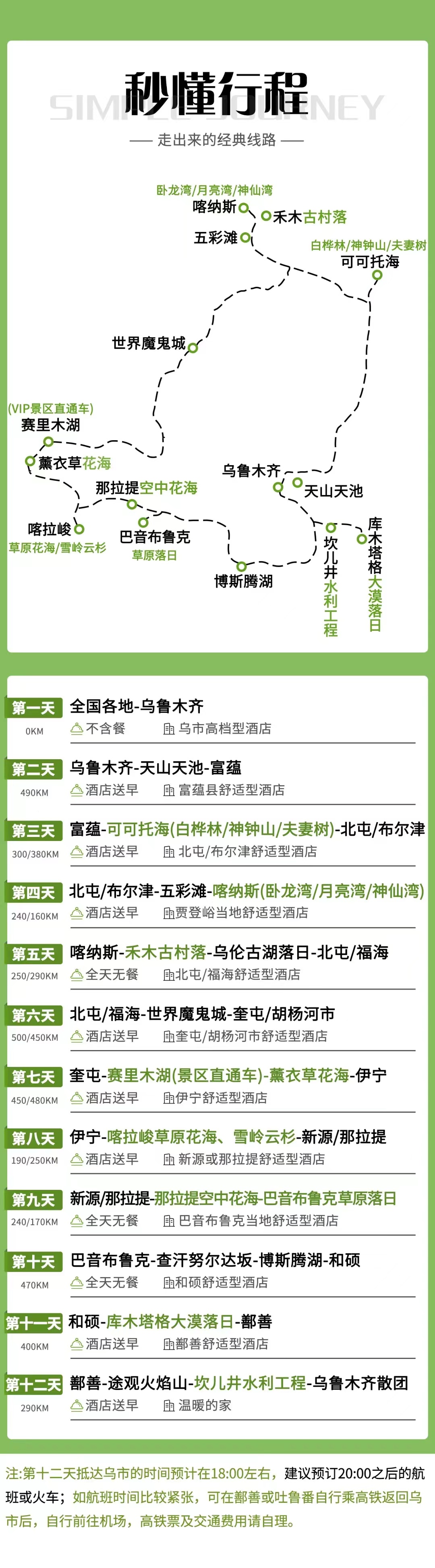 北疆環(huán)線12天簡(jiǎn)要行程