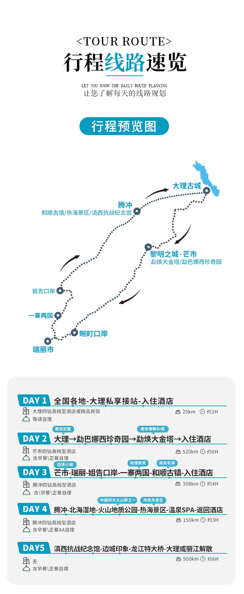 魅力邊城3 魅力邊城3