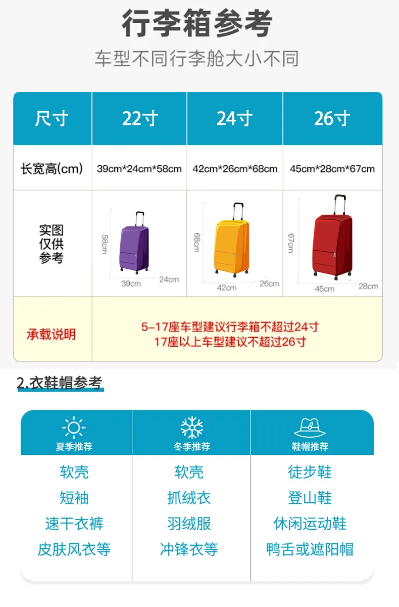 魅力邊城7 魅力邊城7