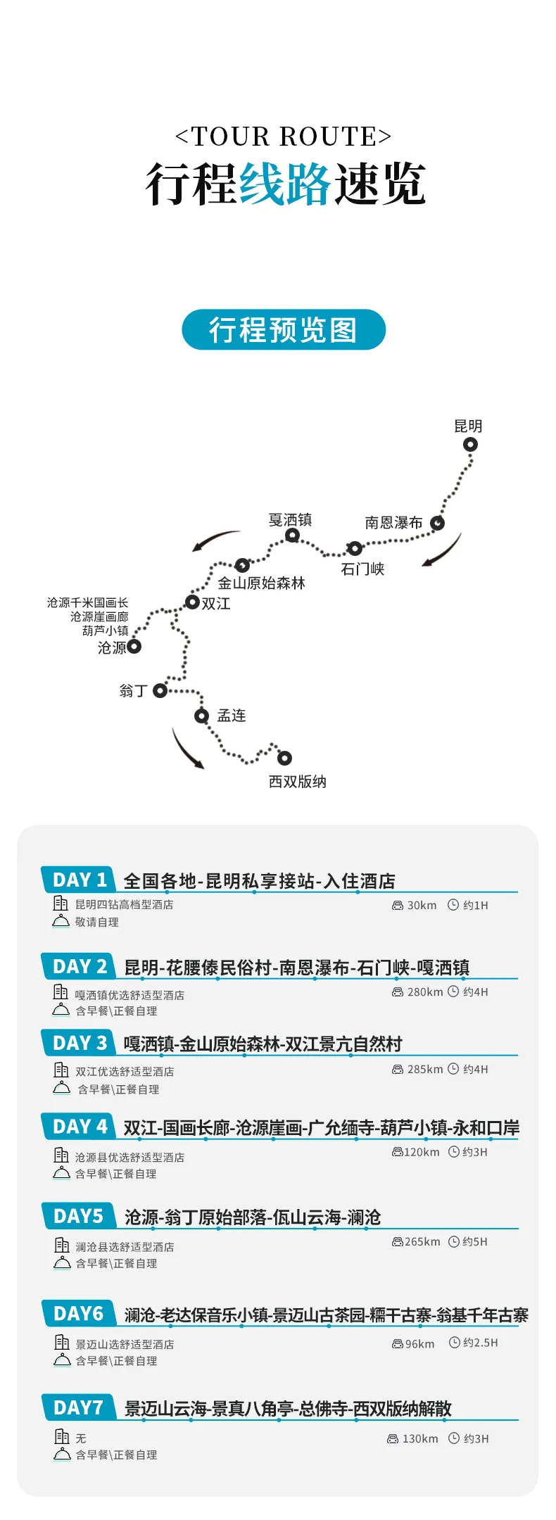 覓見(jiàn)滇西南3