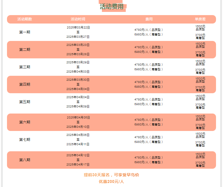 西藏桃花節(jié)價格表