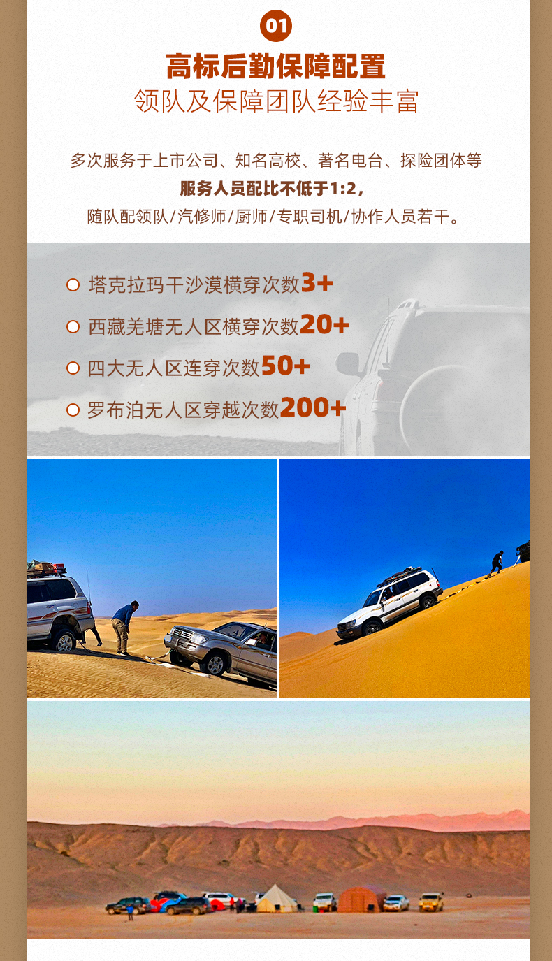 羅布泊穿越2_02 羅布泊穿越2_02