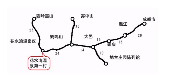 花水灣第一村在哪？